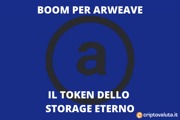 Arweave: è boom per il token dello storage eterno!