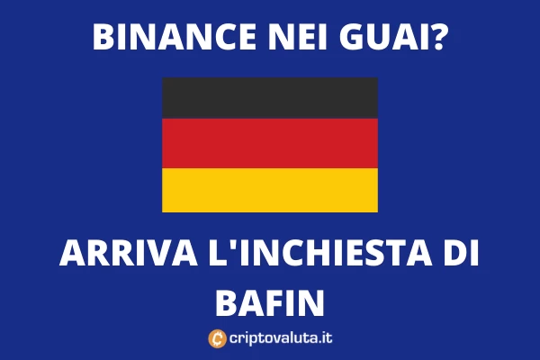 Stock TOken BAFIN Binance