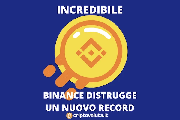 Binance coin record a 600$