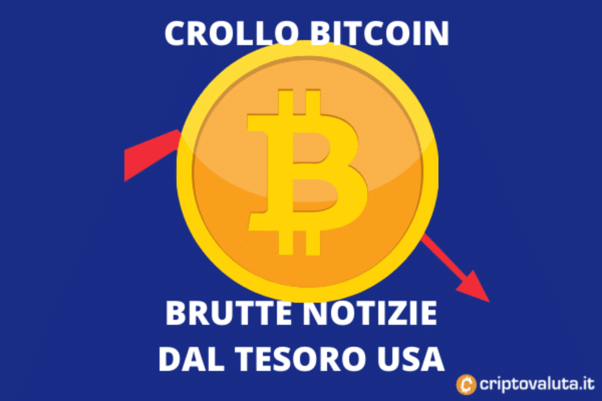 crollo del mercato bitcoin itunes portafoglio bitcoin
