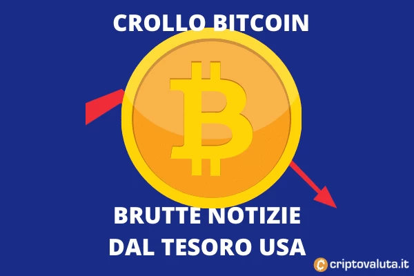 Bitcoin crollo notte 17 aprile