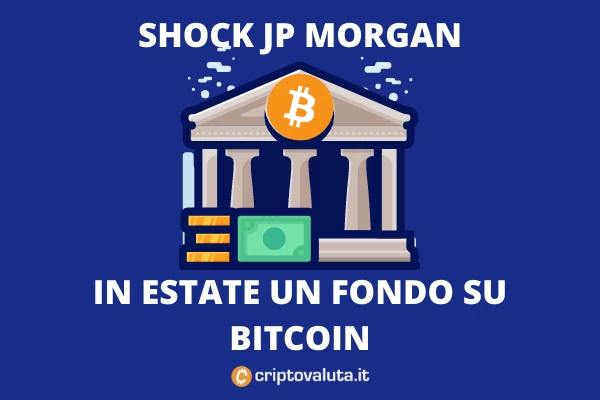 JP Morgan fondo bitcoin