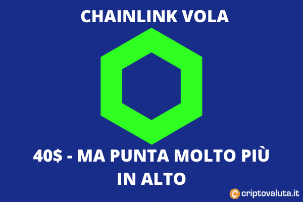 Chainlink vola - 40$ raggiunti