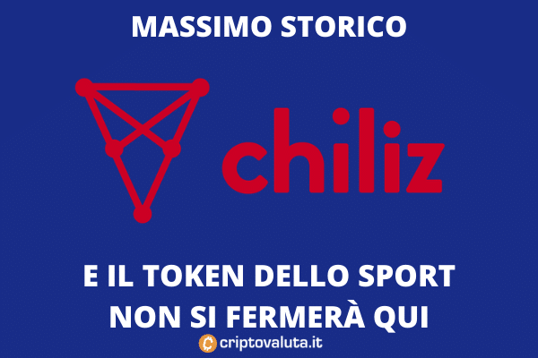 Boom Chiliz - massimo storico