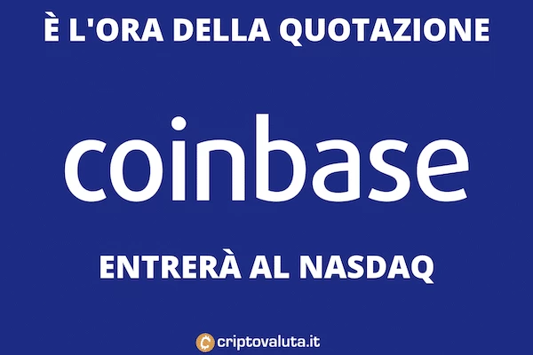 Coinbase quotazione nasdaq