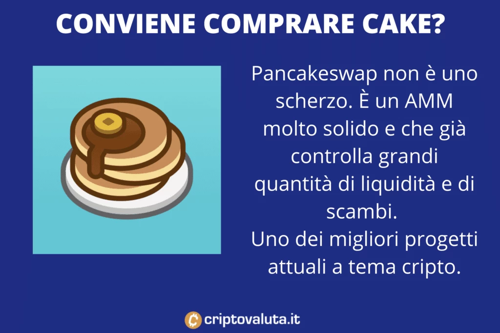 CAKE conviene comprare - cura di Criptovaluta.it