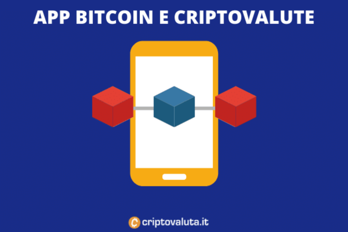 App Bitcoin & Criptovalute: Migliori 4 Gratis per comprare BTC