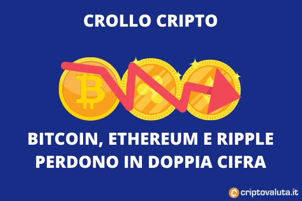 Crollo BTC, Ripple e Ethereum