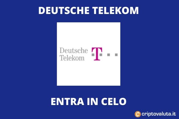 Deutsche Telekom acquisizione CELO