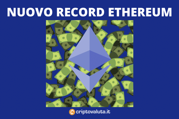 Ethereum Record