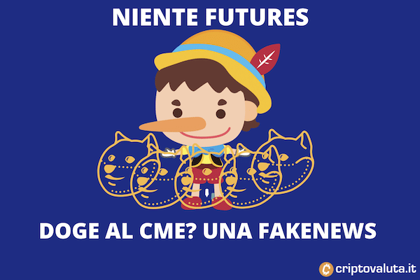 Arrivano i Futures su Dogecoin... ma è una fakenews!