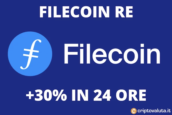 Filecoin boom - nono posto capitalizzazione