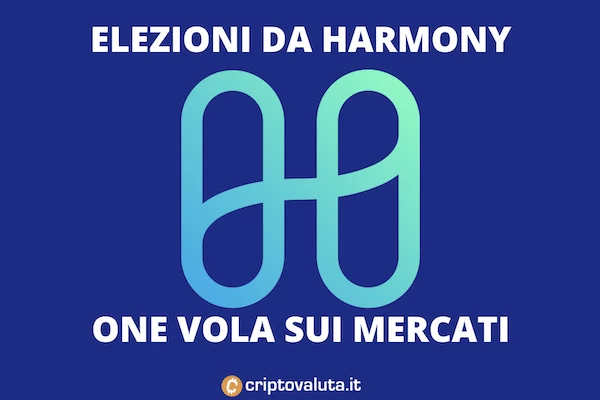 Harmony - votazioni e boom sul mercato