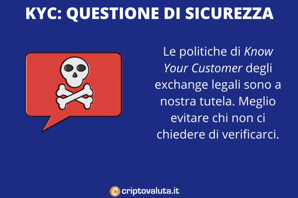 Sicurezza exchange per comprare sushiswap - di Criptovaluta.it