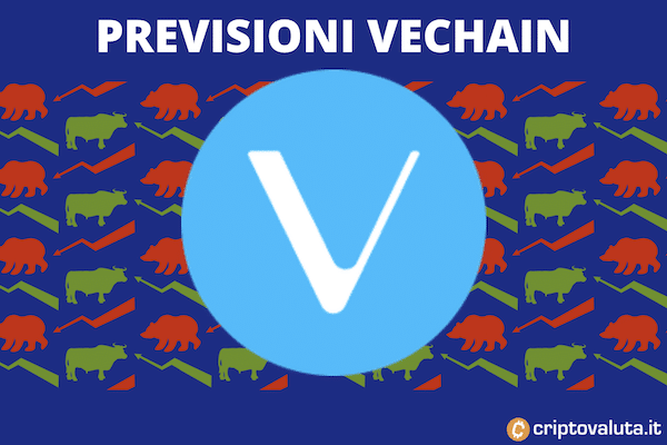 Previsioni VET VeChain a cura di Criptovaluta.it - con infografiche e approfondimenti