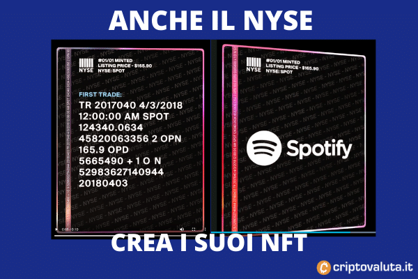 6 NFT NYSE