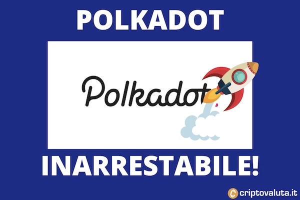 DOT Polkadot boom settimanale