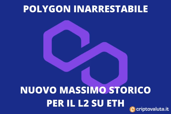 Analisi polygon massimo storico