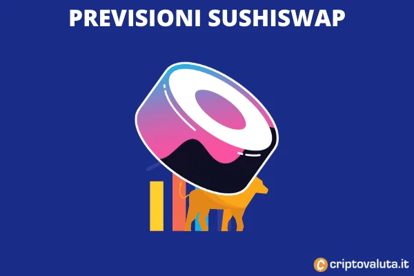 Guida alle previsioni su Sushiswap, a cura di Criptovaluta.it