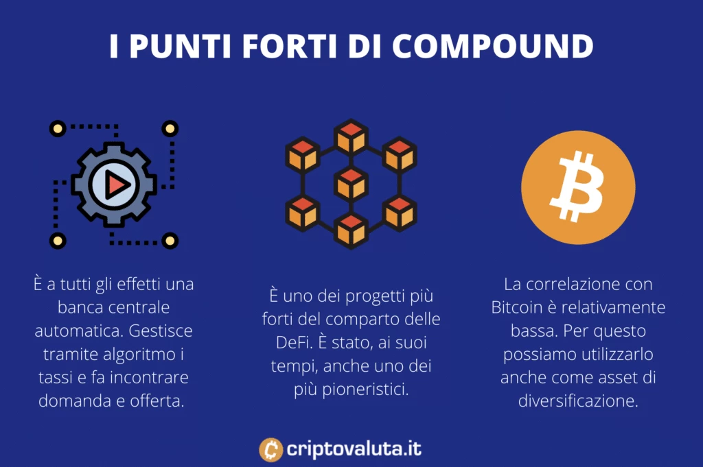 Compound particolarità - a cura di Criptovaluta.it