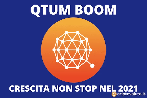 qtum boom 2021: prezzo sestuplicato