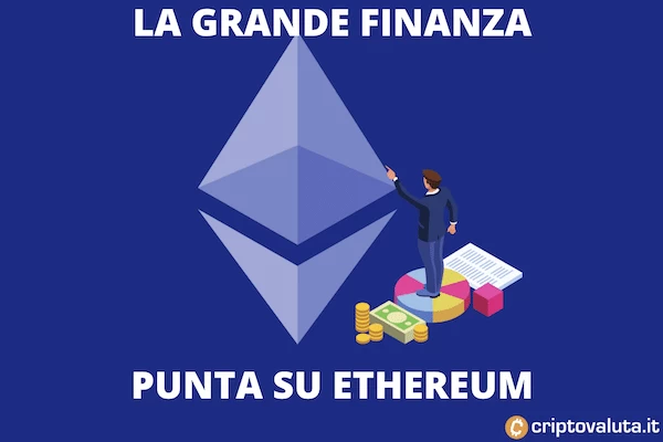 Grayscale Rothschild - Ethereum  Trust