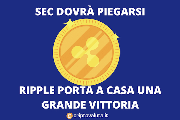 Ripple vs SEC: per l'authority il processo si mette male!