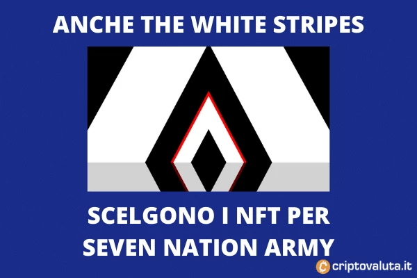 Nifty Gateway - Seven Nation Army