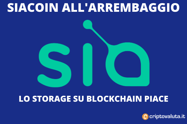 Cosa sta succedendo a Siacoin? Cresce lo storage via blockchain