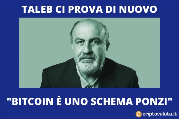 Taleb SChema Ponzi Bitcoin