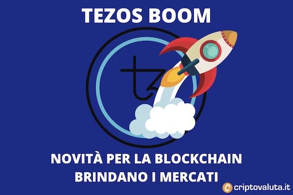 Tezos boom aprile