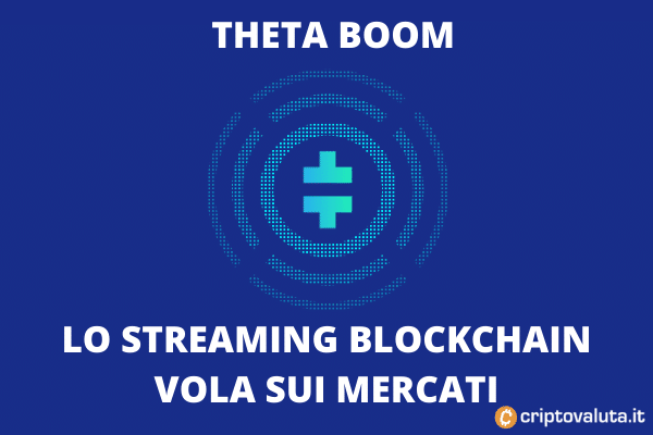 Theta BOOM! La crypto dello streaming schizza in alto