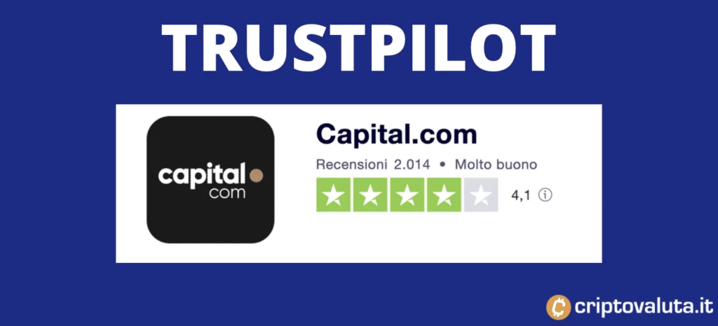 TrustPilot - recensioni su Capital.com - a cura di Criptovaluta.it
