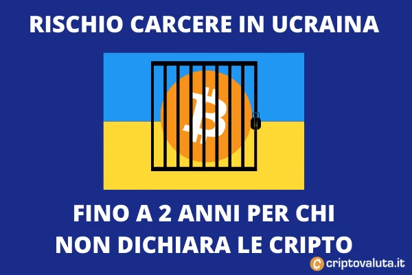 Ucraina legge galera criptovalute