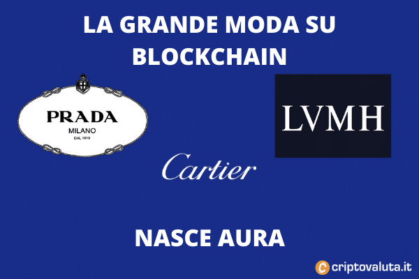 Prada, LVMH e Cartier creano la loro blockchain - Criptovaluta.it