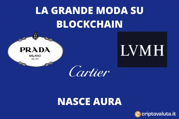 Lusso blockchain prada lvmh cartier - aura blockchain