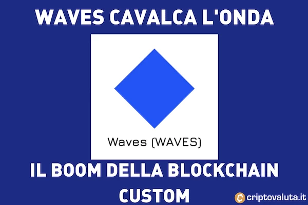 waves cresce 25