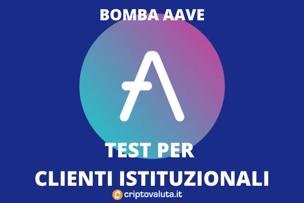 AAVE istituzionali - test della pool