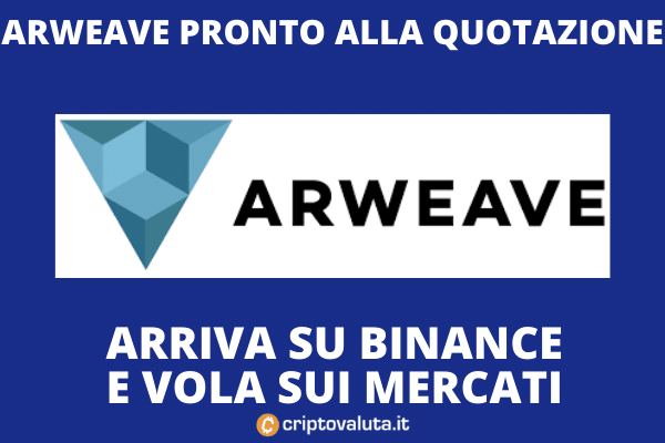 Arweave, listata su Binance: Boom per il token AR!