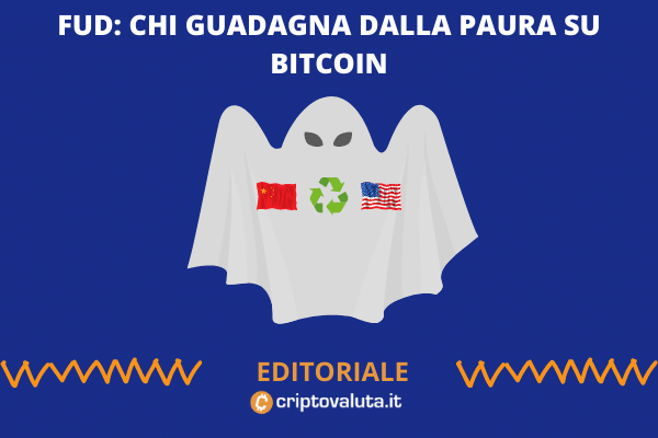 BItcoin e FUD: come capire la situazione - editoriale di Criptovaluta.it