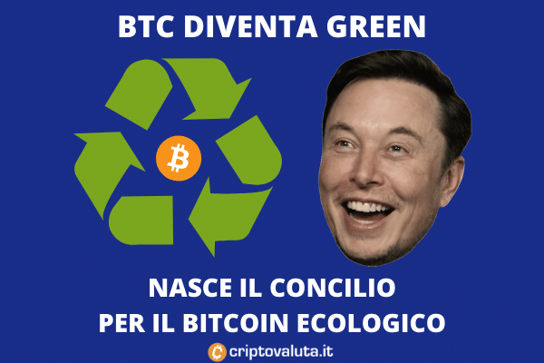 Elon Musk su Twitter: Possibile mining Bitcoin green?