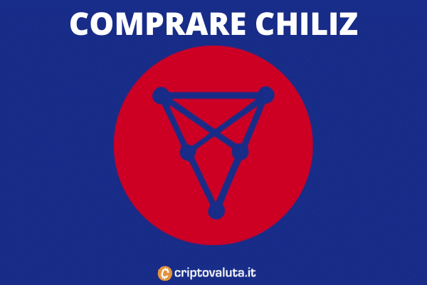 Approfondimento di Criptovaluta.it per l'acquisto di Chiliz (CHZ) - completo con infografiche