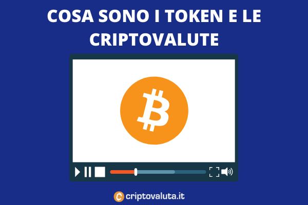 [Videotutorial] Cosa sono i Token e le criptovalute?