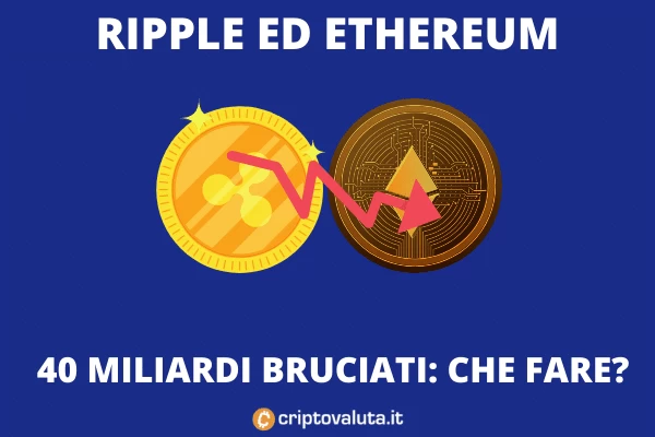 Fase complicata per ETH e XRP. Analisi di Criptovaluta.it