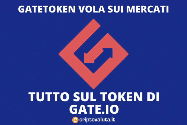 Gatecoin, il prezzo schizza: Tutto sulla crypto di Gate.io