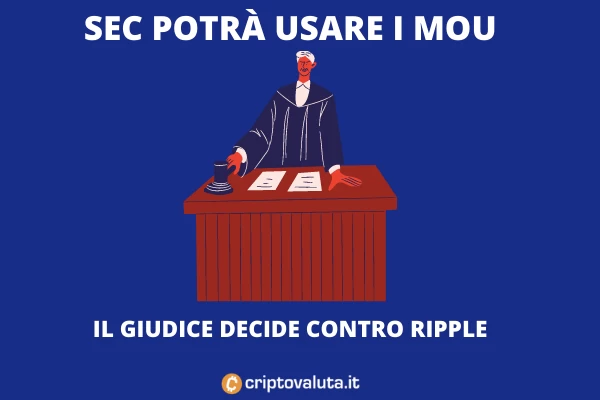 Decisione Giudice Ripple MOU