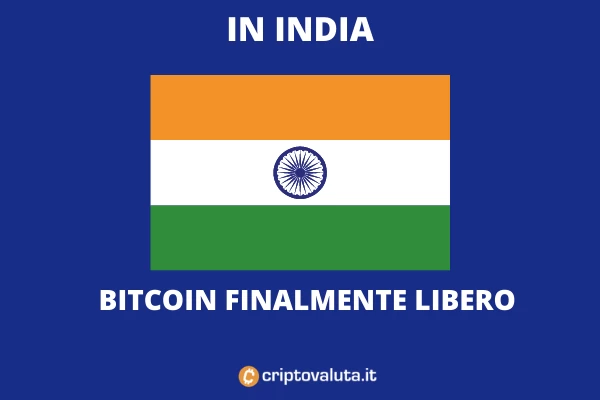 Bitcoin torna in India - di Criptovaluta.it