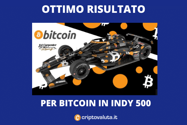 Bitcoin primo in Indy 500 per 32 giri: impresa VeeKay
