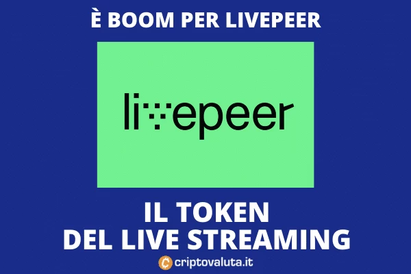 Boom livepeer a mercato - analisi di Criptovaluta.it