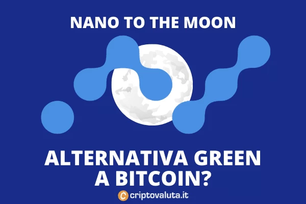Nano Bitcoin alternativa green